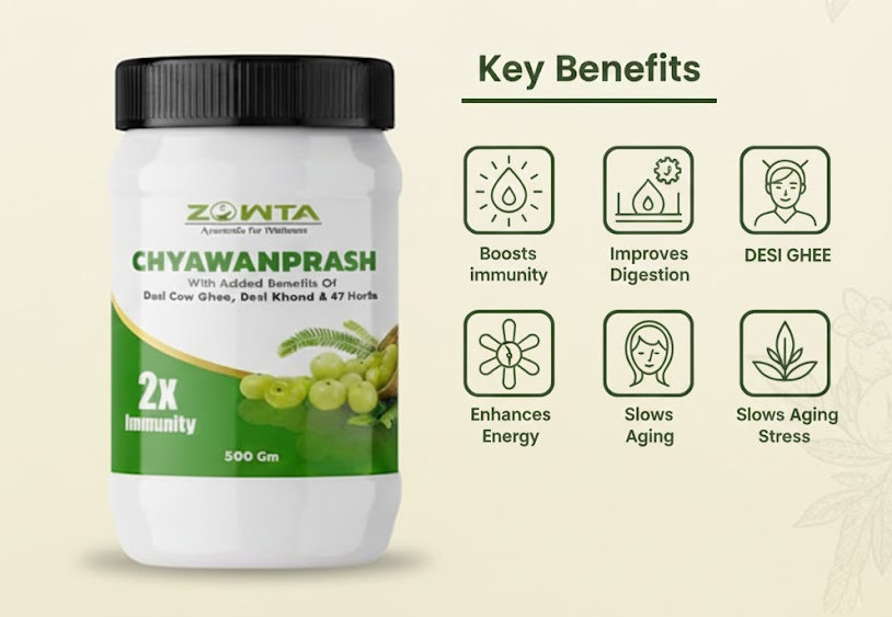 Chyawanprash