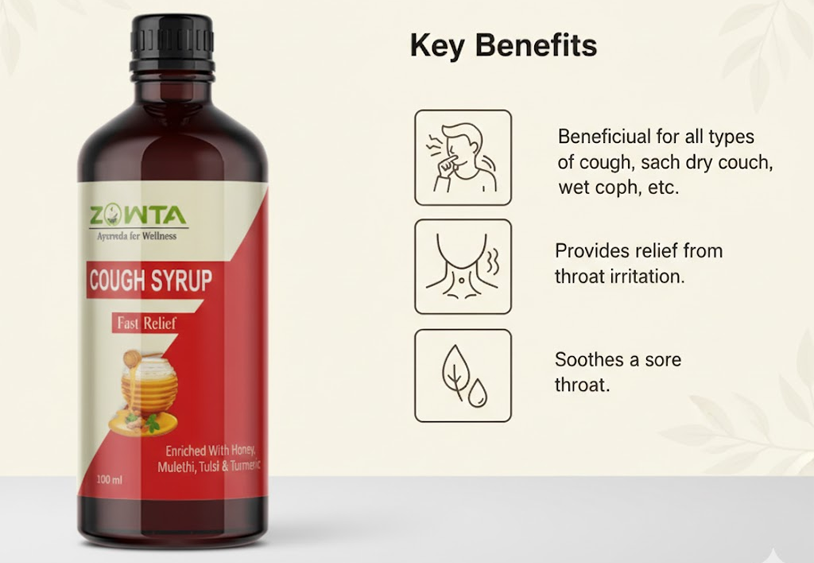 Cough Syrups