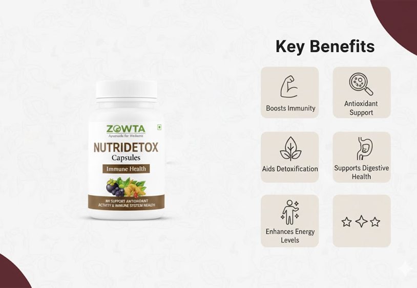 Nutridextox Capsules: